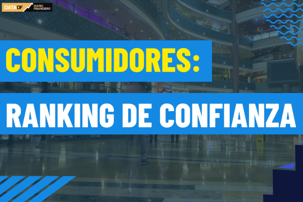 <p>DATA DF | Confianza de los consumidores chilenos retrocede 2,8%</p>