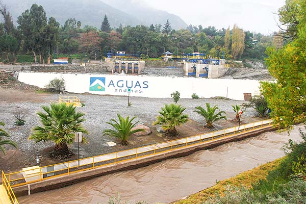 Acciones más rezagadas del IPSA en 2021