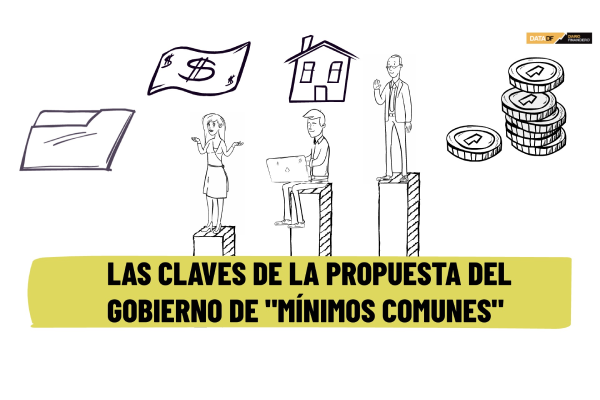 <p>DATA DF | Las claves del IFE ampliado y el fondo de apoyo a las PYMES</p>
