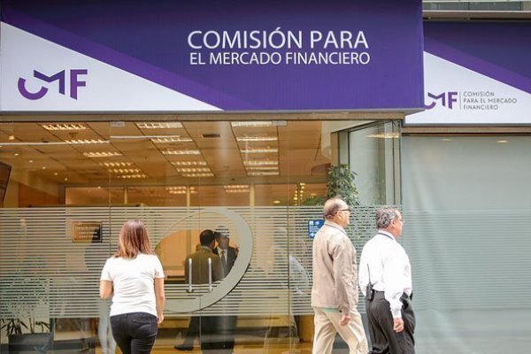 <p>Los cinco estándares de conducta de mercado que definió la CMF para la protección de los clientes financieros</p>