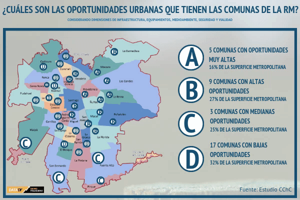CChC: se necesitan más de 30 años para dar soluciones habitacionales a familias de bajos ingresos en condiciones de hacinamiento