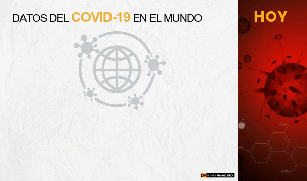 <p>DATA DF | Cifra de fallecidos por Covid-19 en el mundo superó los 4 millones</p>