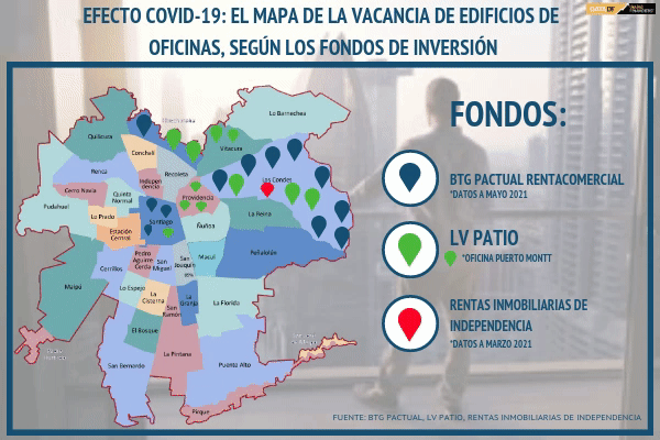 El mapa de la vacancia de edificios emblemáticos para los fondos de inversión