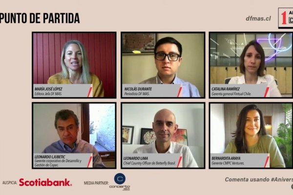 <p>Aniversario DF MÁS evento " Punto de Partida"</p>