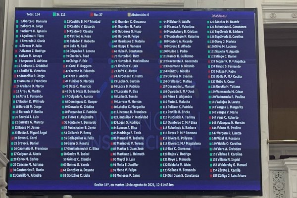 Constituyentes aprueban idea de legislar aumento de las asignaciones y ponen fecha a reglamento definitivo
