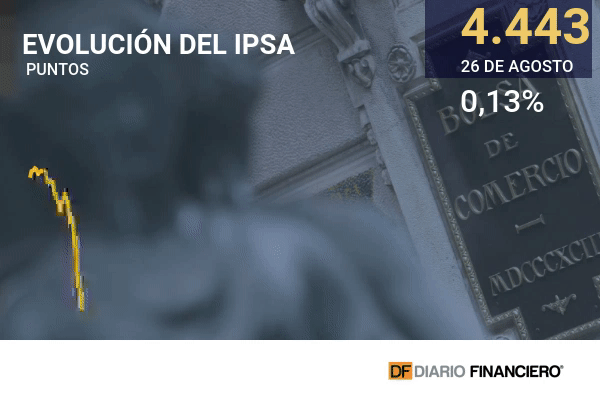 <p>IPSA se ilusiona con la Fase 4 de la Región Metropolitana</p>