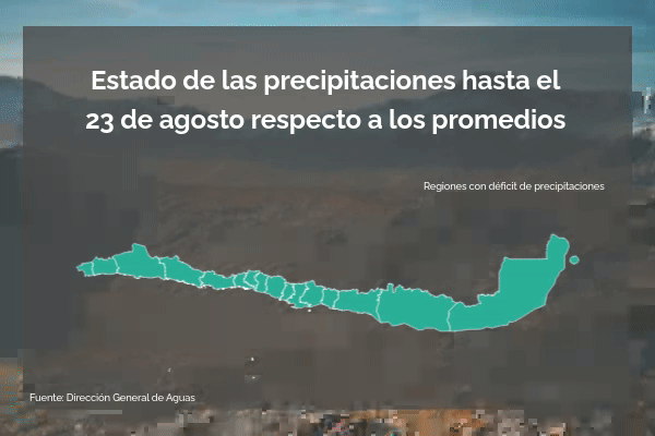 <p>DATA DF | Gobierno anuncia emergencia agrícola tras déficit de precipitaciones</p>