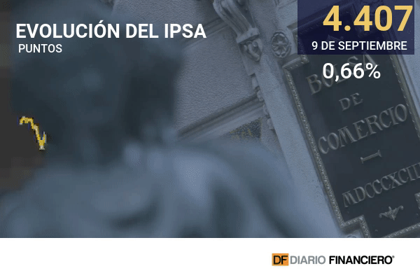 <p>Wall Street cierra a la baja frente a las decisiones de los bancos centrales</p>