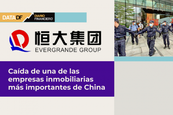 <p>DATA DF | Evergrande: la caída de una de las empresas inmobiliarias más importantes de China</p>