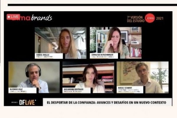 ICREO 2021: El despertar de la confianza: avances y desafíos en un nuevo contexto