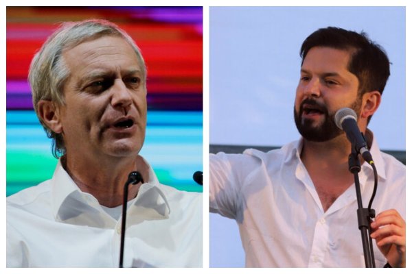 Las definiciones de Kast y Boric en innovación y emprendimiento