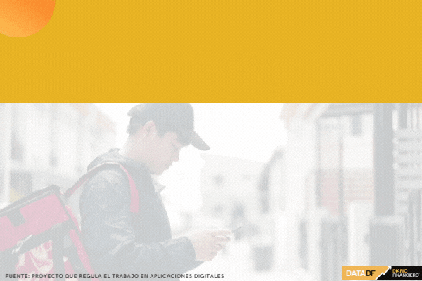 <p>DATA DF | Claves del proyecto que regula el trabajo en aplicaciones digitales, que pronto será ley</p>