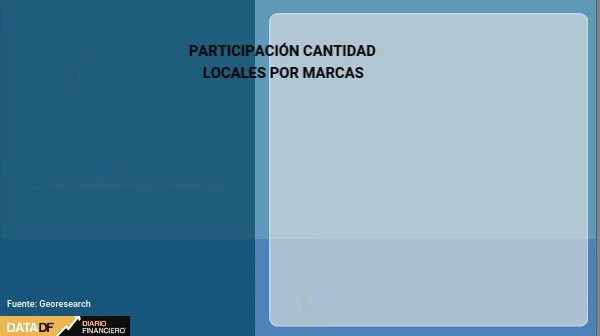 <p>Foto: Julio Castro</p>