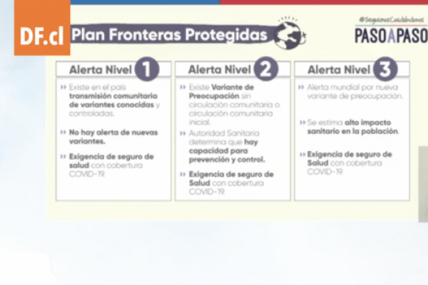 <p>Ahora en DF | Minsal da a conocer ejes del Plan “Seguimos Cuidándonos, Paso a Paso” y actualización del plan Fronteras Protegidas</p>