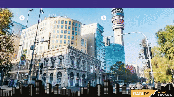 <p>DATA DF| El efecto del alza de la inflación en los créditos hipotecarios: dividendos suben 28% en promedio</p>