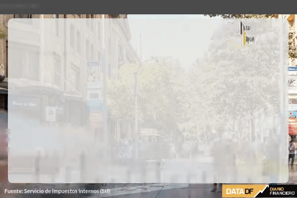 Bienes raíces: Arica registrará el mayor aumento promedio en contribuciones y Lo Barnechea tiene la cuota para viviendas más cara del país