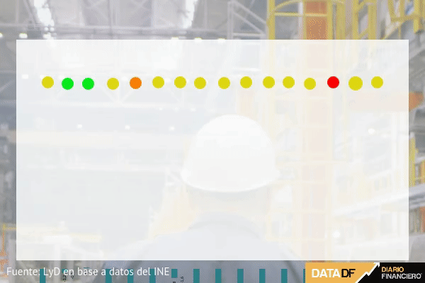 <p>Data DF </p>