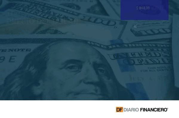 Dólar pierde fuerza y cierra con suave baja en mercado chileno en sesión volátil