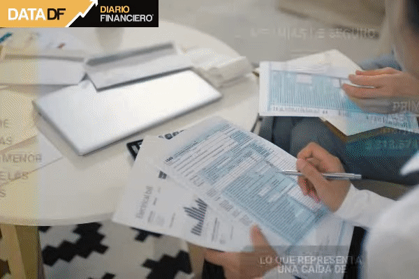Inversiones y mayor venta de rentas vitalicias impactan ganancias de aseguradoras