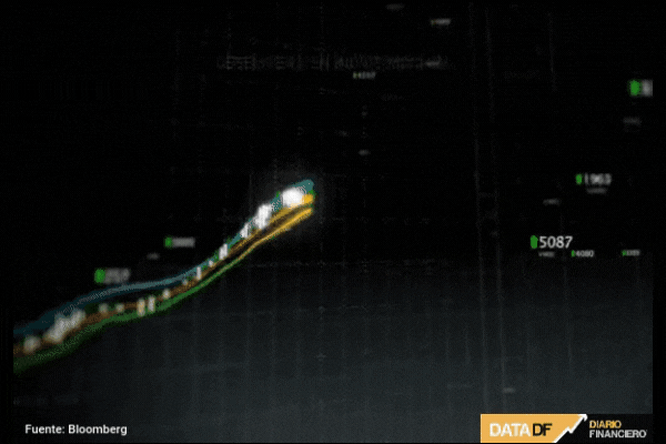<p>DATA DF</p>