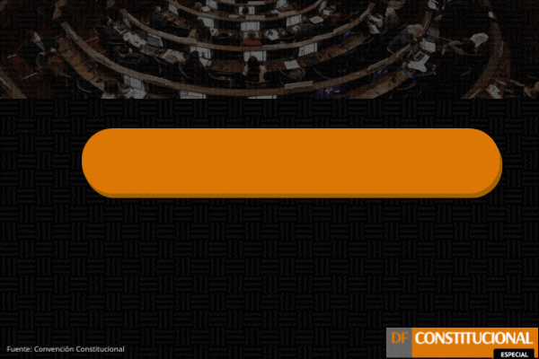 <p>DATA DF | Convención Constitucional: ¿Qué funciones tendrá la Comisión de Armonización?</p>
