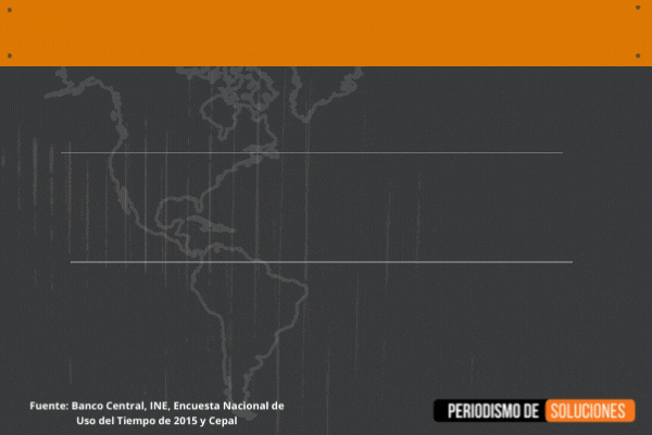 Sistema Nacional de Cuidados: las lecciones que llegan desde Uruguay y Costa Rica