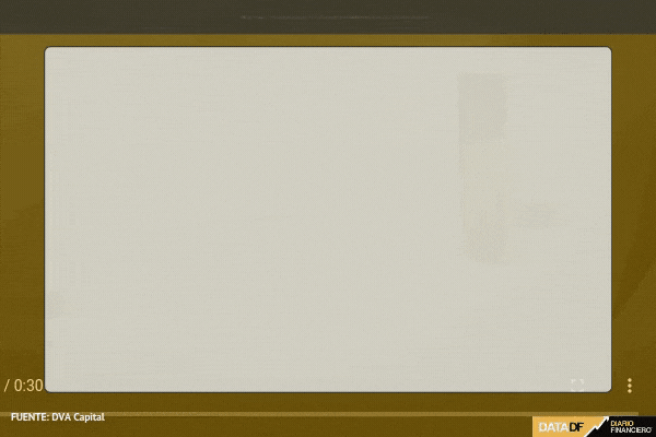 <p>DATA DF</p>
