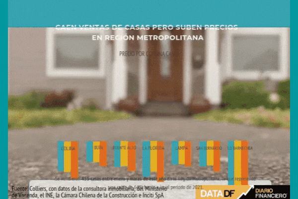 <p>Data DF </p>