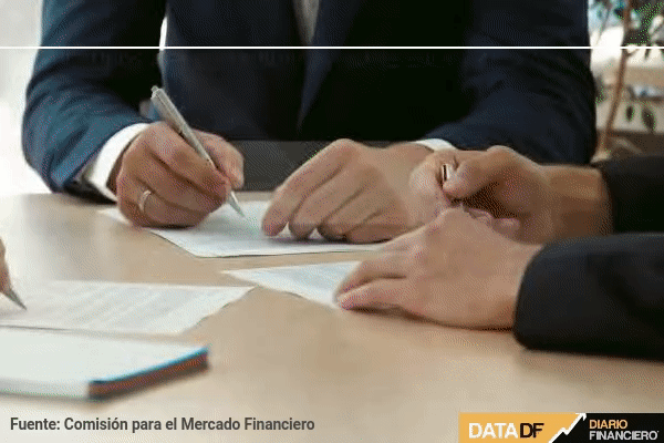 <p>AFP reparten dividendos por un total de $133 mil millones por menor encaje</p>