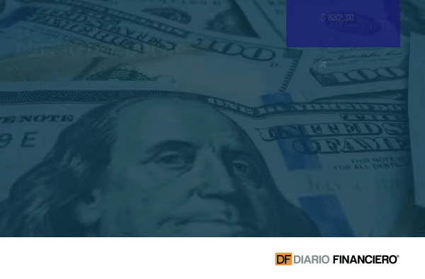 $832,30 fue la cotización final del dólar en Chile tras moderar alza