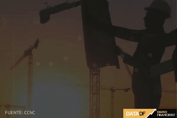 <p>DATA DF | CChC eleva la proyección de inversiones para infraestructura entre 2022 y 2031 a US$ 177.500 millones</p>