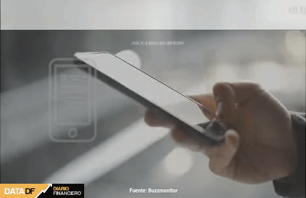 <p>Radiografía de la relación entre industria financiera y clientes: bajo desempeño de apps y trámites online</p>