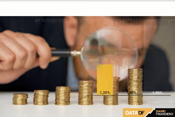 <p>Mercado sube apuesta para el IPC de mayo y espera que tasa trepe hasta 9,5% este año</p>