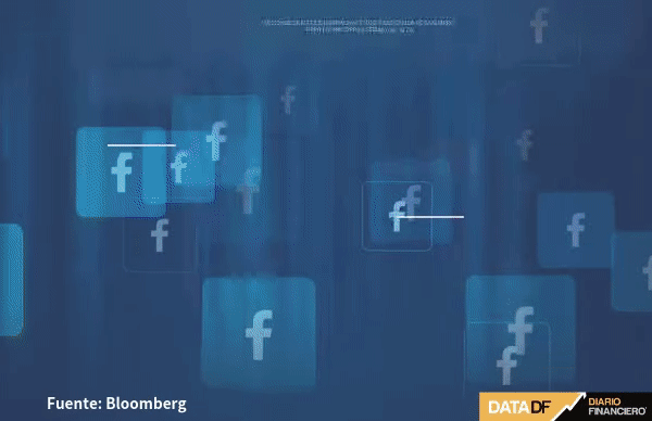 <p>DATA DF | Matriz de Facebook se recupera tras salida de directora de operaciones</p>