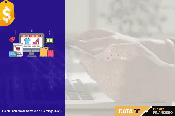 <p>DATA DF | Cyber Day 2022: ventas retrocedieron un 15% pese a tener 100 empresas más que la versión anterior</p>