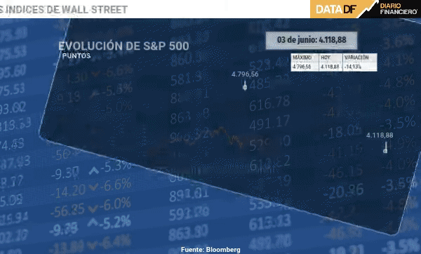 <p>DATA DF</p>