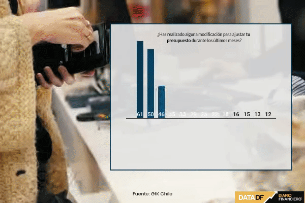 <p>DATA DF</p>