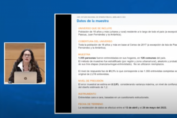 <p>Ahora en DF | Encuesta CEP entrega resultados de su medición abril-mayo 2022</p>