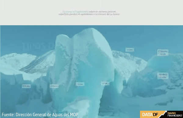 Glaciares en Chile se fragmentan
