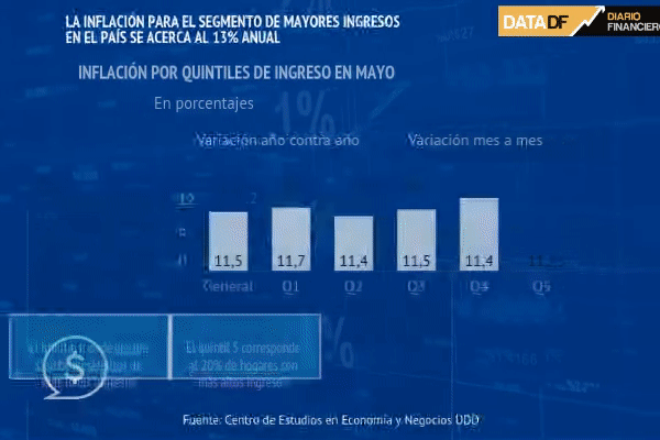 <p>DATA DF</p>