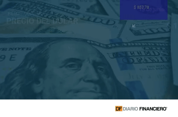 <p>Dólar cae $11,72 al cierre, bajando de los $860 por reordenamiento de inversiones globales</p>