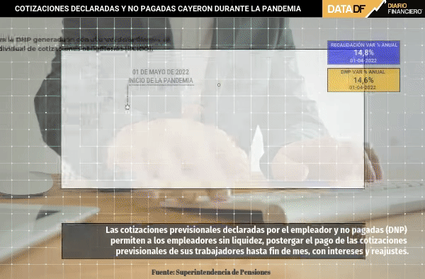 <p>DATA DF</p>