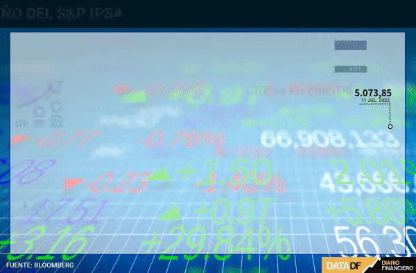 <p>DATA DF</p>