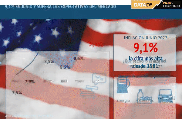 <p>DATA DF</p>