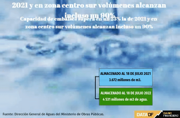 <p>DATA DF</p>