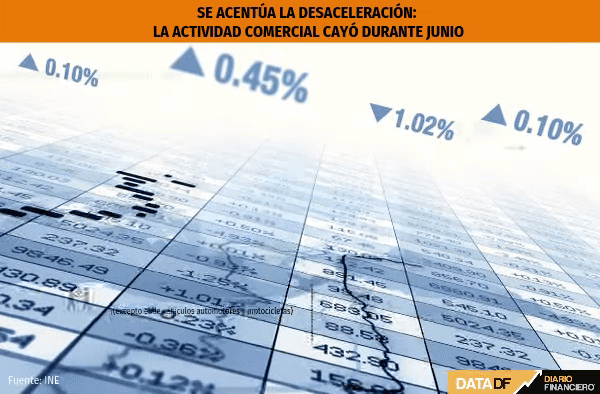 <p>DATA DF</p>