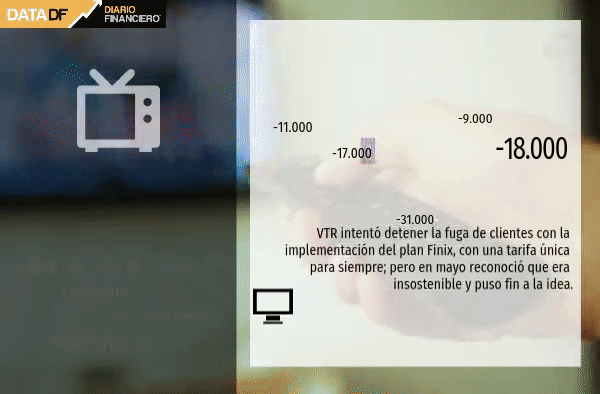 <p>DATA DF</p>