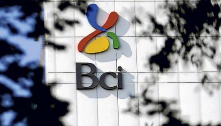 La estrategia del banco chileno BCI en Perú