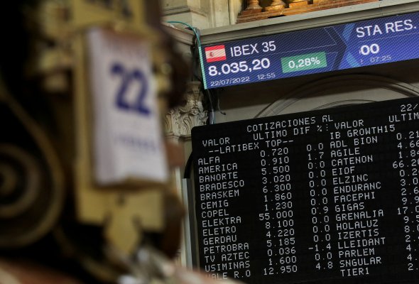 Lo que debes saber este martes antes de que abra el mercado