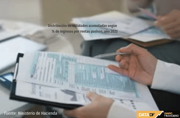 <p>DATA DF</p>